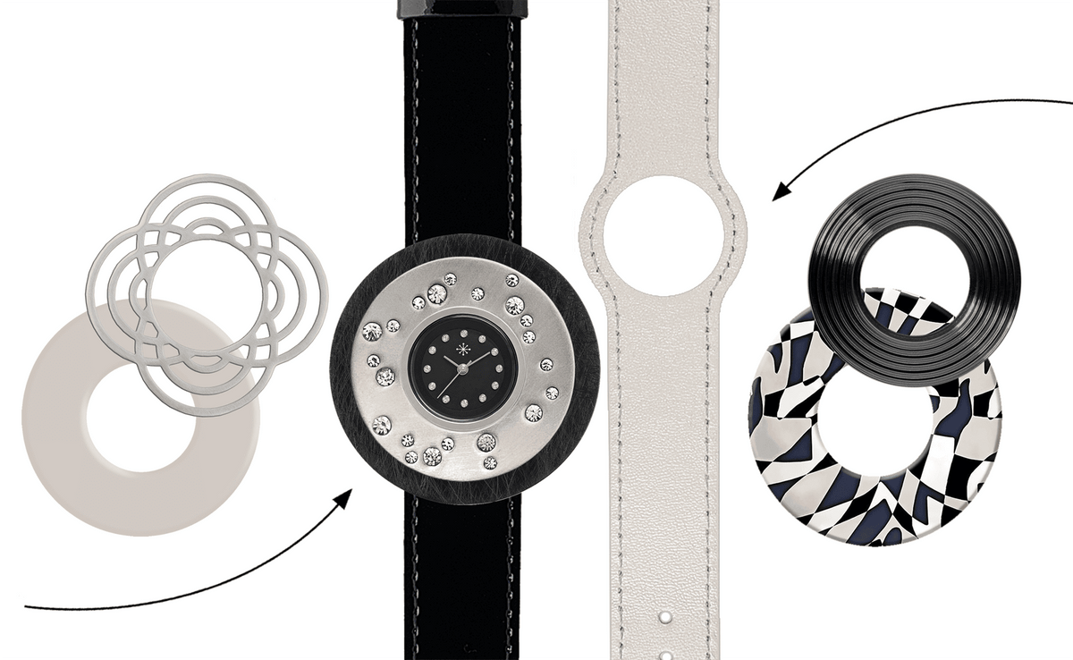 SET 417 (Uhr 20 mm)