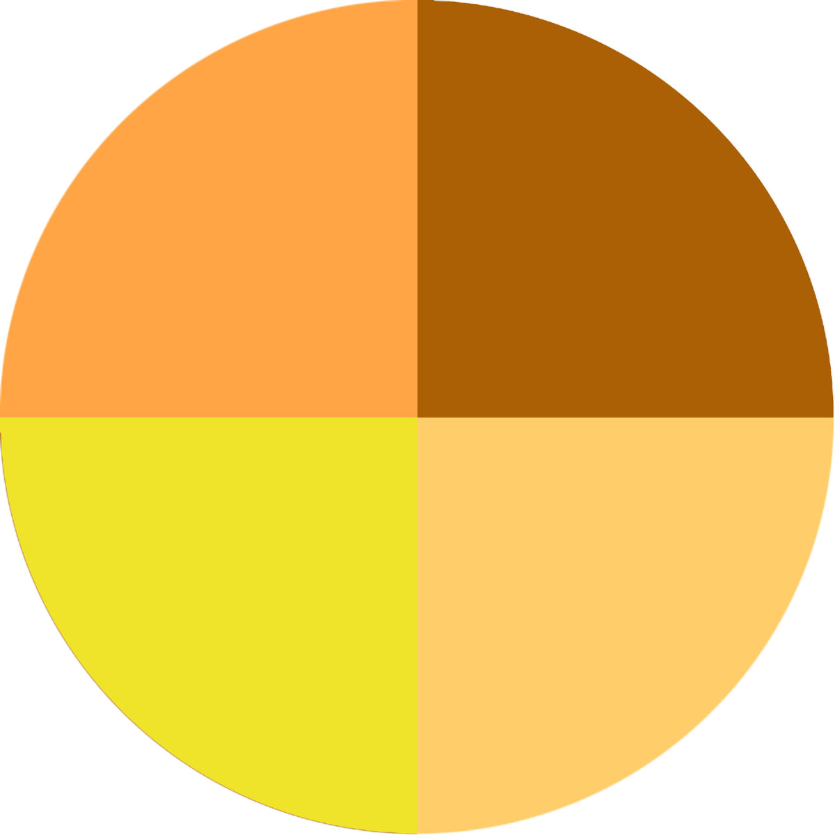 Schmuckscheiben Orange-Ockertöne