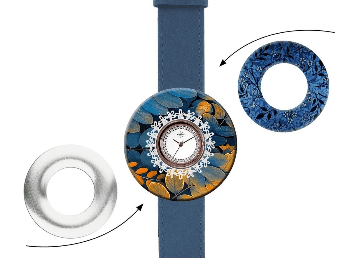 SET 1121 im Sale (Uhr 20 mm)