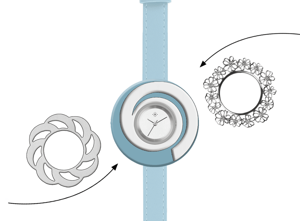 SET 1195 (Uhr 20 mm)