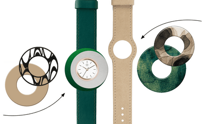 SET 421 (Uhr 20 mm)