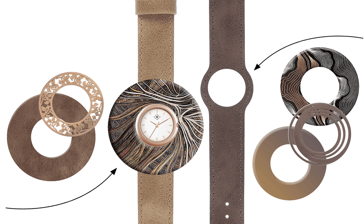 SET 422 im Sale (Uhr 20 mm)