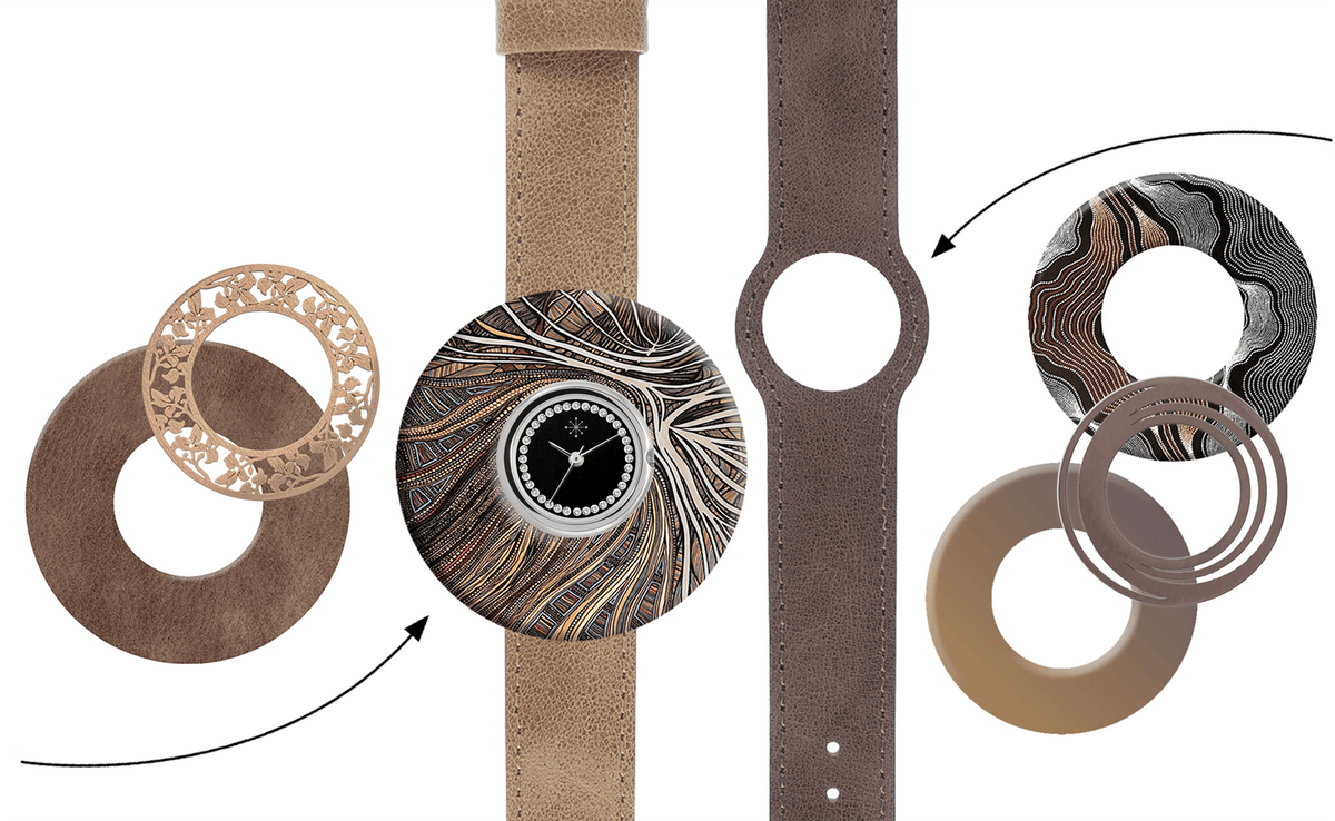 SET 422 im Sale (Uhr 20 mm)