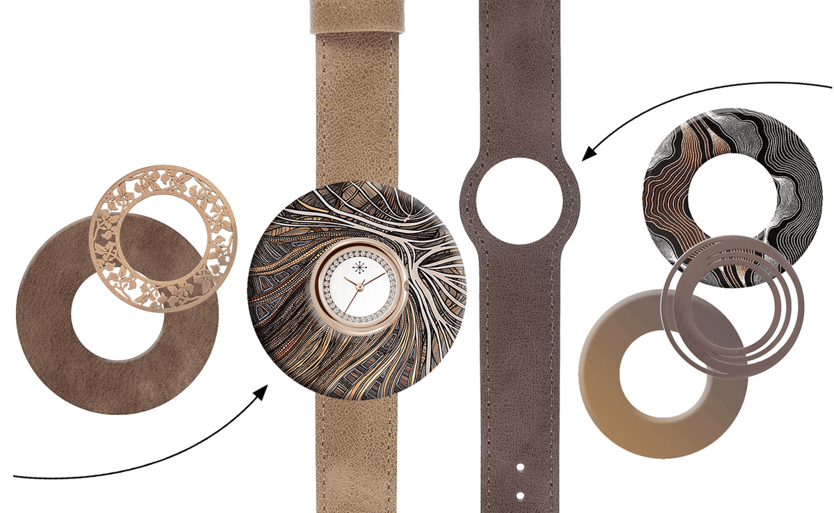 SET 422 im Sale (Uhr 20 mm)