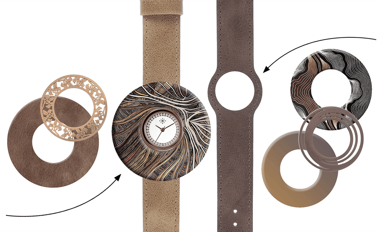 SET 422 im Sale (Uhr 20 mm)