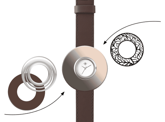SET V7 im Sale (Uhr 20 mm)